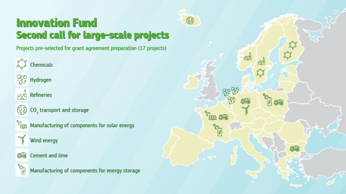 Overview of the second call for large-scale project proposals